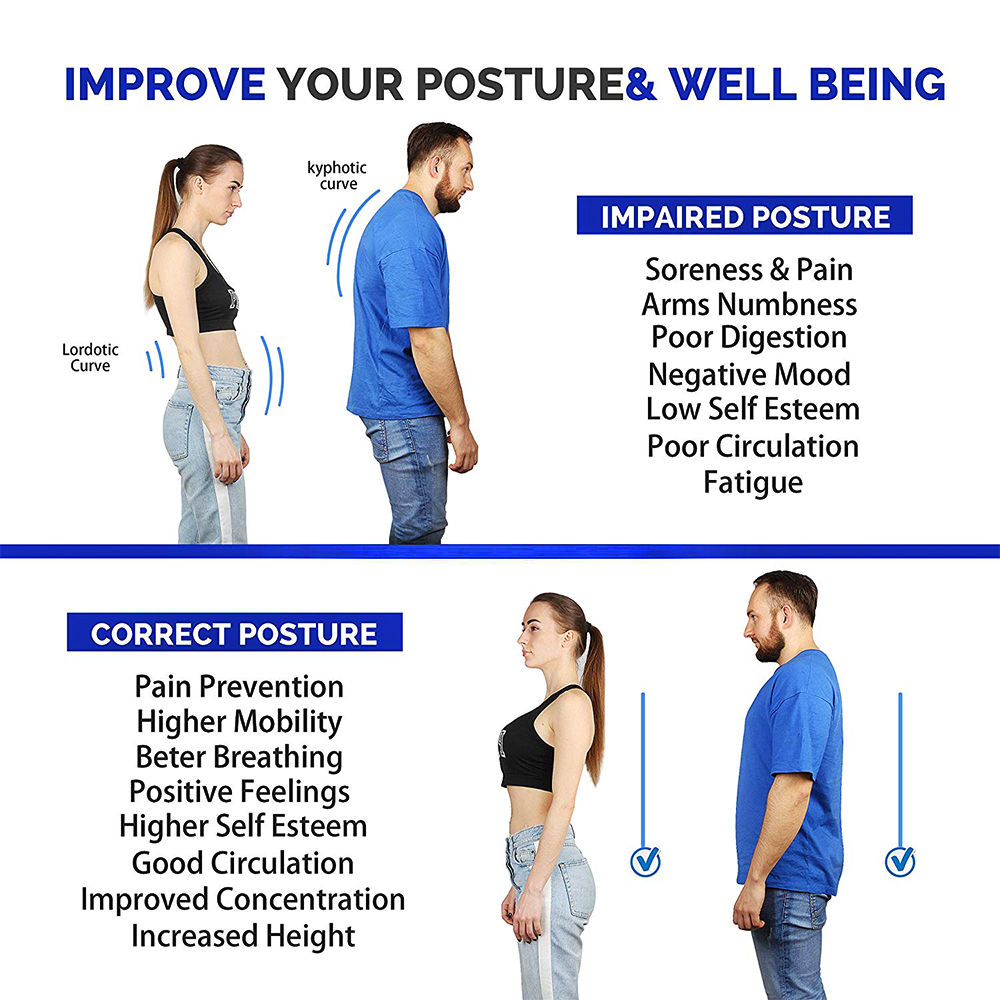 Adjustable Posture Corrector Support Strap